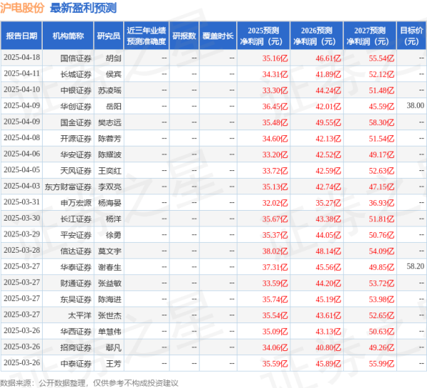 久联优配 信达证券: 给予沪电股份买入评级