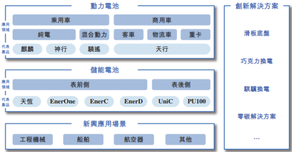 宝聚荣配资 刚刚，今年最大IPO诞生了！“宁王”曾毓群IPO敲钟了