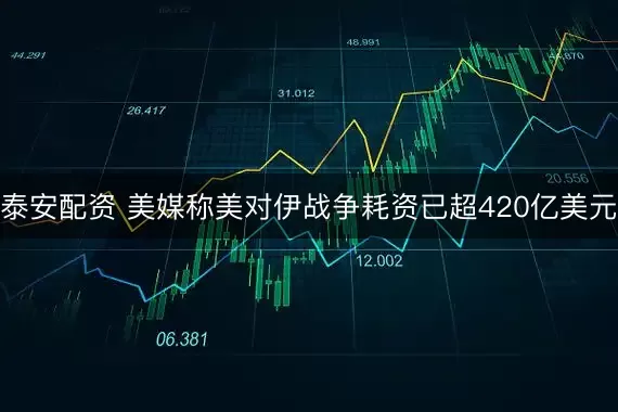 泰安配资 美媒称美对伊战争耗资已超420亿美元
